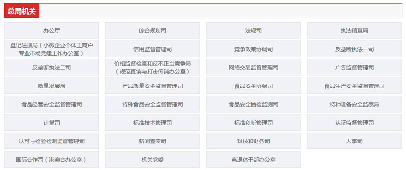 國家市場監(jiān)督管理總局職能配置、內(nèi)設(shè)機構(gòu)和人員編制規(guī)定
