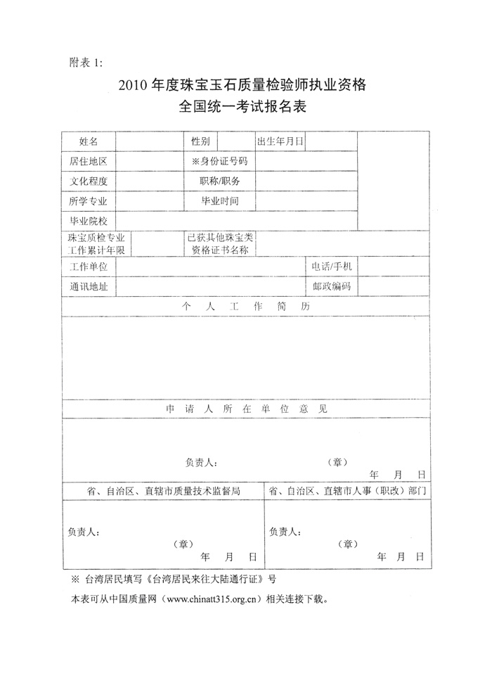 國家質(zhì)量監(jiān)督檢驗檢疫總局人事司《關(guān)于2010年度珠寶玉石質(zhì)量檢驗師執(zhí)業(yè)資格全國統(tǒng)一考試有關(guān)問題的通知》