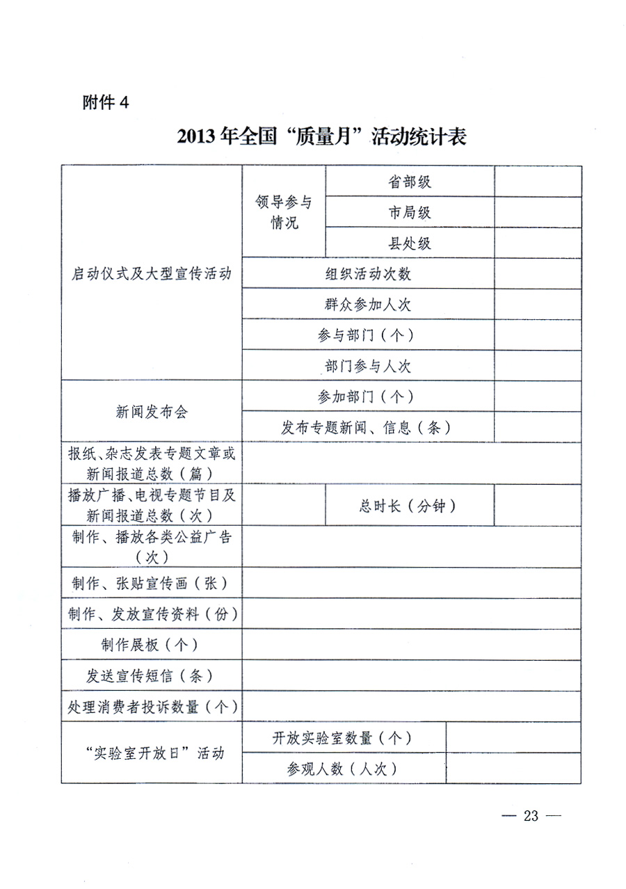 國家質(zhì)量監(jiān)督檢驗(yàn)檢疫總局、中共中央宣傳部等單位《關(guān)于開展2013年全國“質(zhì)量月”活動的通知》