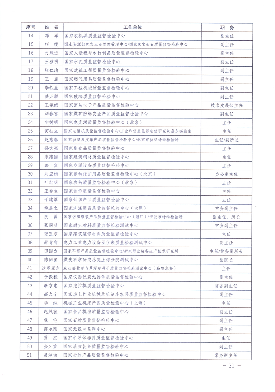關(guān)于修正印發(fā)《中國質(zhì)量檢驗協(xié)會企業(yè)團(tuán)體會員單位服務(wù)指南》的通知