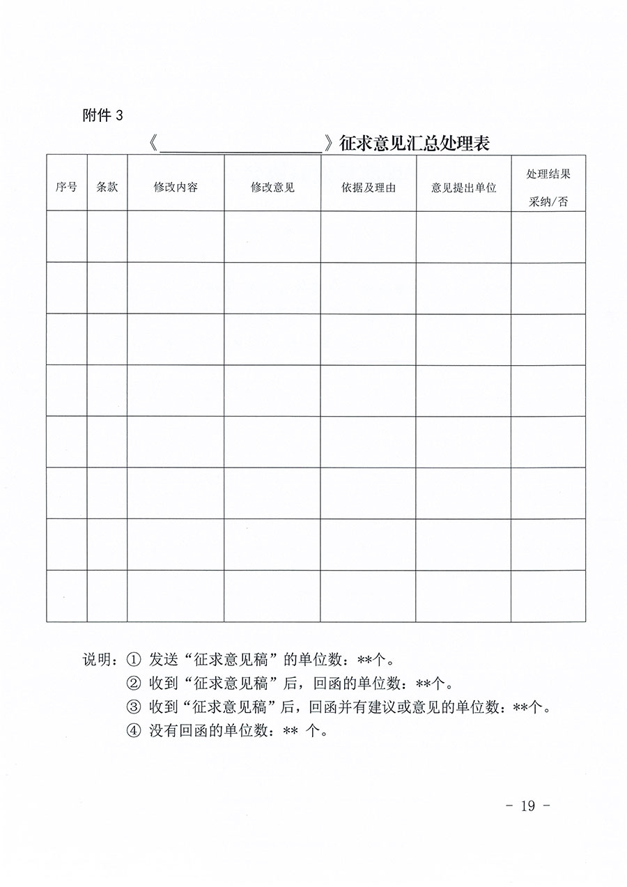 中國質(zhì)量檢驗協(xié)會關于印發(fā)《中國質(zhì)量檢驗協(xié)會團體標準管理辦法》的通知(中檢辦發(fā)〔2024〕17號)